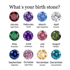 birth stone